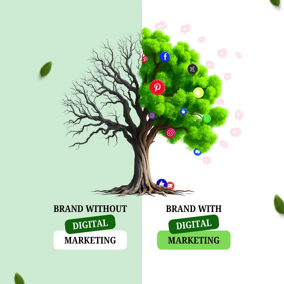 Digital Marketing Company in Bhubaneswar | Digital Marketing Agency in Bhubaneswar